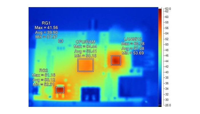 Dissipador de Calor Autoadesivo Raspberry Pi - Kit com 3 unidades - [1004512]