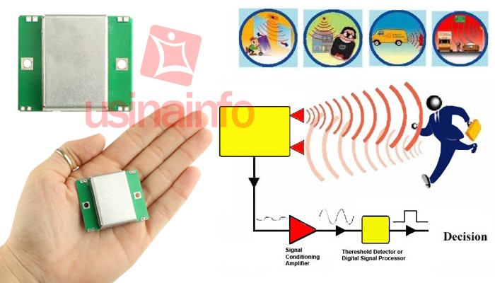 HB100 Sensor de Movimento por Microondas para Projetos - [1004542]
