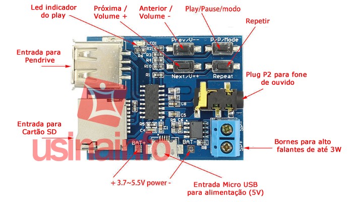 MODULO AMPLIFICADOR E DECODIFICADOR DE AUDIO MP3 - [1004919]