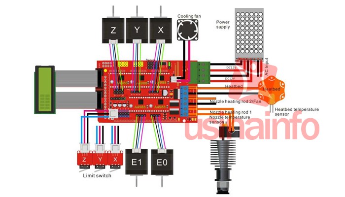 PAINEL DE CONTROLE IMPRESSORA 3D RAMPS1.4 LCD 12864 - [1005663]