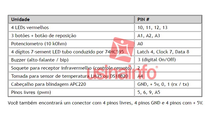 Shield Multifunções para Arduino K586  - [1007020]