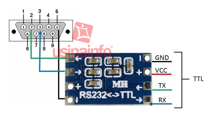 Mini Conversor RS232 para TTL MAX3232 - [1007726]