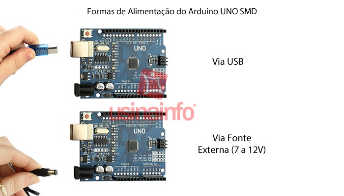Placa Uno SMD Arduino + Cabo USB - [1008015]