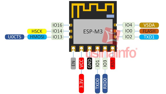 Módulo ESP8285 M3 WiFi Serial - ESP-M3 - [1008932]