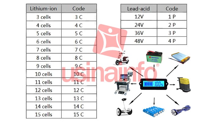Indicador de Bateria 12V / Medidor de Bateria 12V com Display LCD - [1009686]