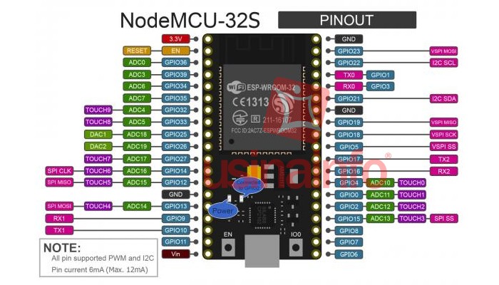 NodeMCU-32S ESP32 Iot com WiFi e Bluetooth - [1010601]
