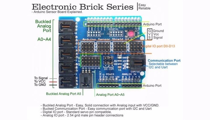 Sensor Shield V4.0 para Arduino - [1011065]