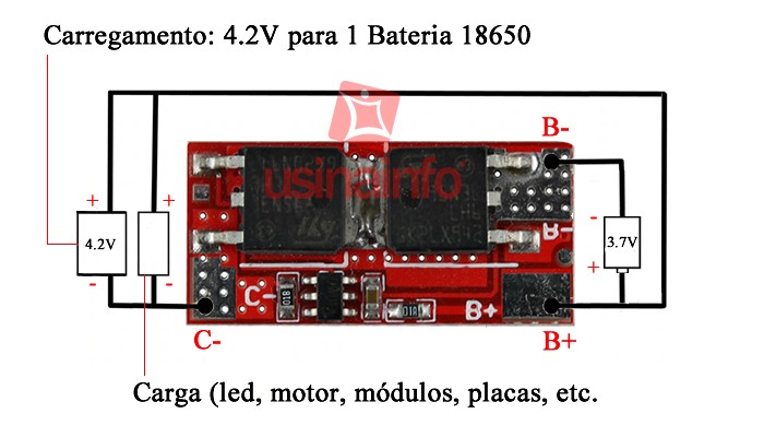 Placa de Proteção de Carga BMS para Bateria 18650 1S 10A 4.2V - [1011318]