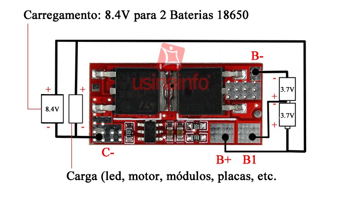 Placa de Proteção de Carga BMS para Bateria 18650 2S 10A 8.4V - [1011319]