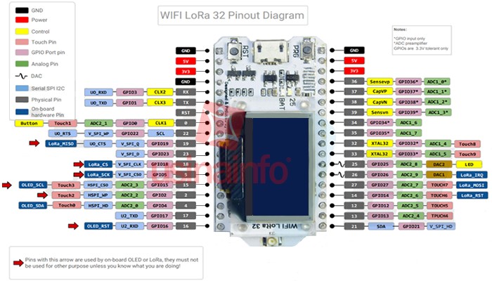 ESP32 WiFi LoRa SX1278 433MHZ de Longo Alcance com Display OLED e Bluetooth - [1012023]