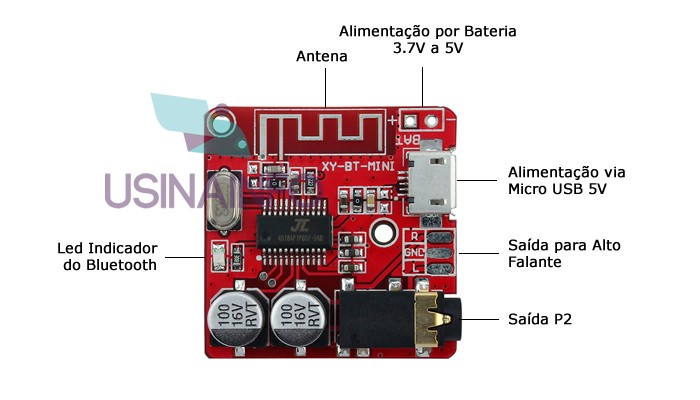 Módulo Receptor Bluetooth 4.1 com Saída P2 - [1012505]