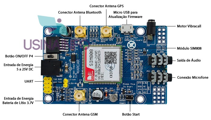  SIM808 Módulo GSM, GPS e Bluetooth Arduino - [1012506]