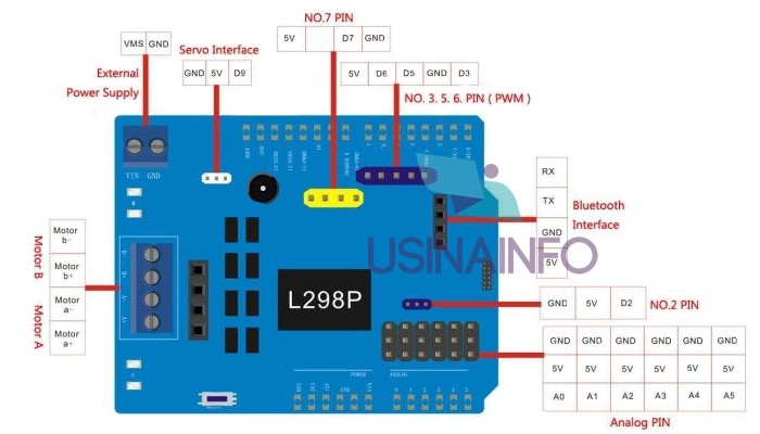 Motor Shield L298 Driver Ponte H com Interfaces para Servo e Bluetooth - [1013097]