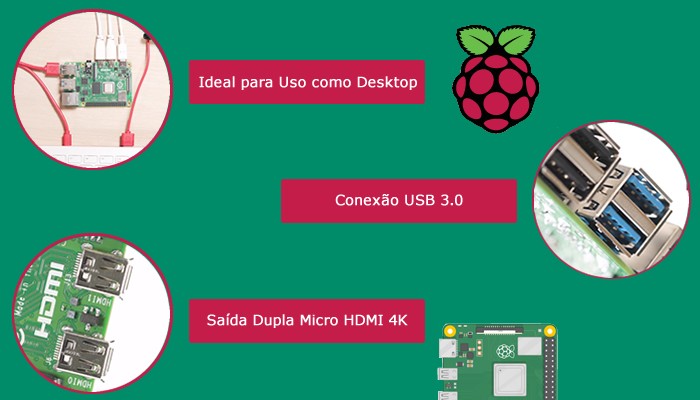 Raspberry Pi 4 Modelo B Original com Wifi, Bluetooth 5.0, USB 3.0 e HDMI 4K - [1013555]