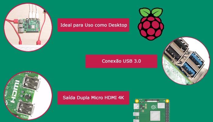 Raspberry Pi 4 Modelo B 4GB RAM Original com Wifi, Bluetooth 5.0, USB 3.0 e HDMI 4K