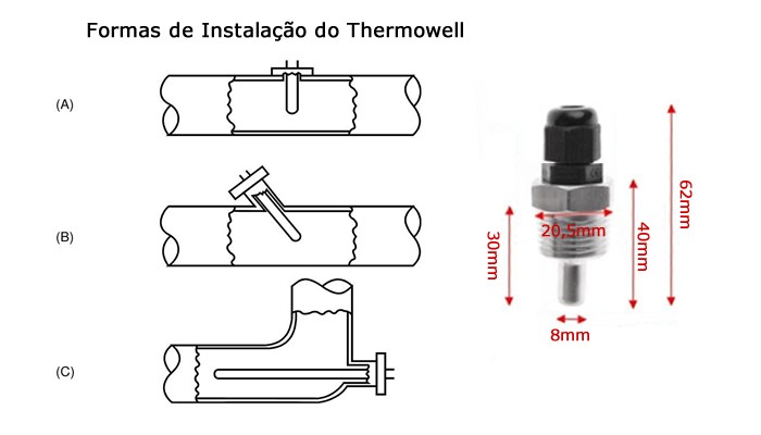 Thermowell Poço para Sensor de Temperatura 30mm Rosca 1/2 + Prensa Cabo PG7 - [1013629]