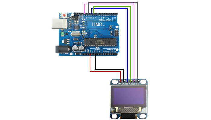 Display OLED 0.96