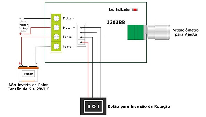 Controlador PWM 1203BB 3A / Regulador de Velocidade para Motor com Potenciômetro e Botão Reverso - [1013664]