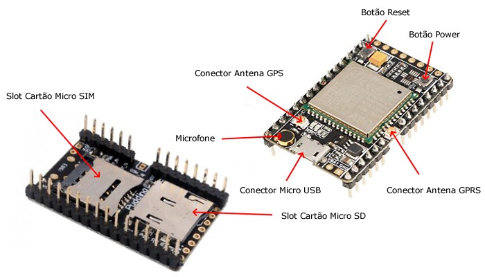Ai Thinker A9G GPRS GSM GPS Pudding - Placa de Desenvolvimento IoT - [1015062]