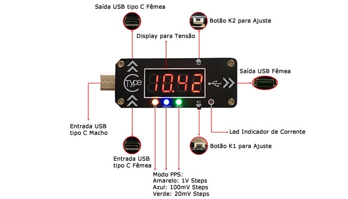 Módulo de Carga Rápida XY-WPDT Tipo-C PD com Display Digital, Voltímetro e Amperímetro - [1015490]