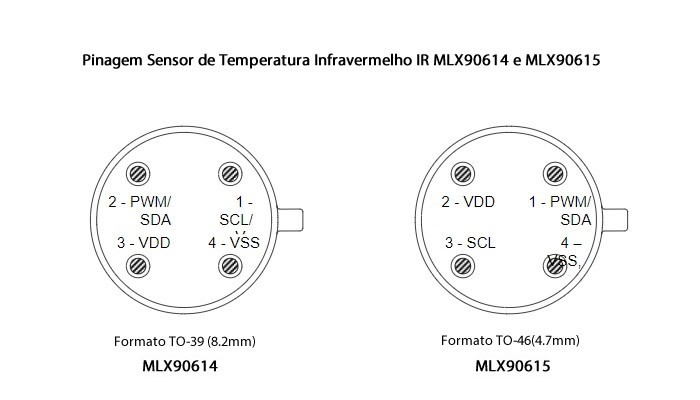 Sensor de Temperatura Infravermelho IR MLX90614 para Medições Sem Contato - GY906 - [1015515]