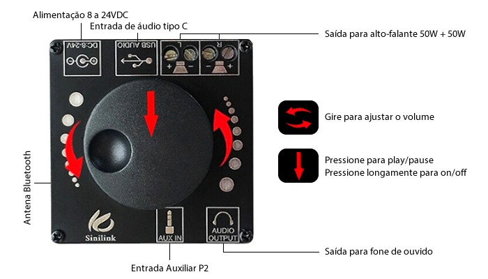 Mini Amplificador de Som XY-AP50L Estéreo 2 Canais 50W + 50W com Bluetooth 5.0 - [1016325]