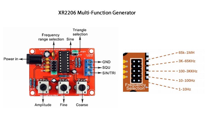 Gerador de Funções XR2206 DIY 1Hz a 1Mhz - [1016334]