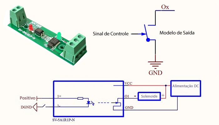 Isolador Óptico SV-5A1R1P-N 1 Canal 5V - [1016335]