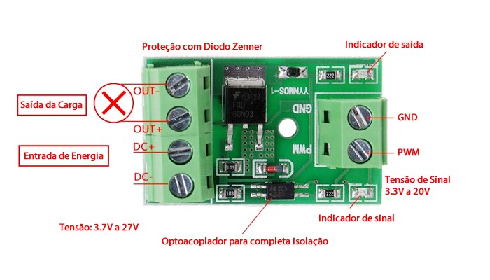 Módulo Driver YYNMOS-1 com Isolador Óptico 1 Canal - [1016343]