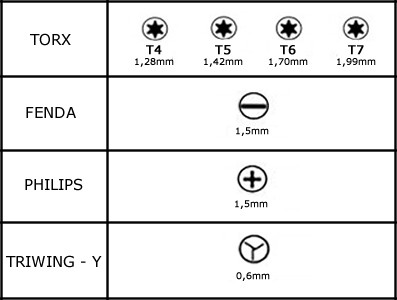 Kit de chaves e pinças com 9 peças - YX 9910 - [1017104]