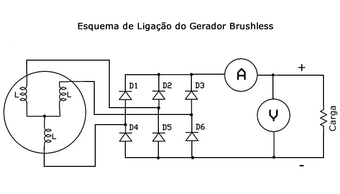 Mini Gerador Brushless / Motor Brushless / Mini Gerador de Energia  - [1017649]