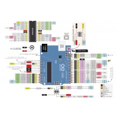 Tabela de Pinos Arduino Uno R3 em Couchê Liso com Alta Resolução