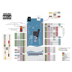 Tabela de Pinos Arduino Mega 2560 em Couchê Liso com Alta Resolução