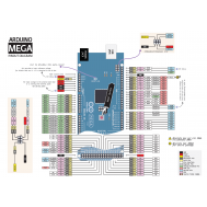 Tabela de Pinos Arduino Mega 2560 em Couchê Liso com Alta Resolução