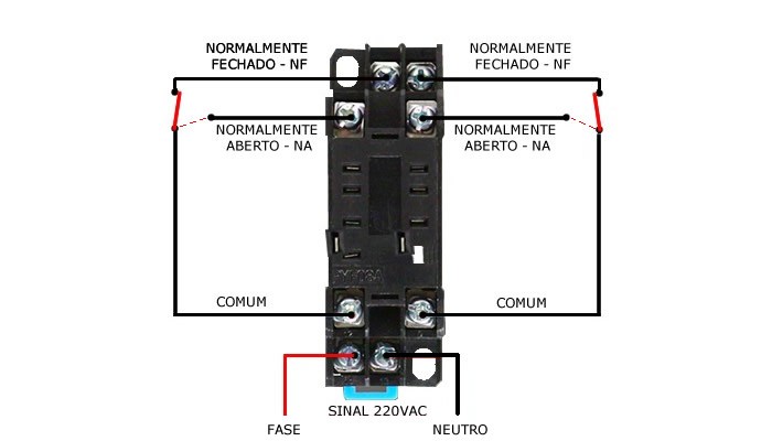 Relé Eletromagnético 220V 10A 8 Pinos + Soquete para Trilho DIN 35 - [1026625]