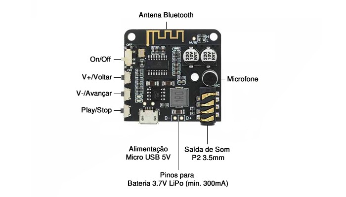 Módulo Receptor Bluetooth 5.0 MP3 BT5.0-PRO Estéreo com Saída P2 e Botões para Ajustes - [1027774]