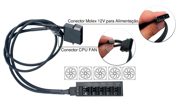 Cabo Adaptador Hub 1 para 5/8 portas 4 pinos pwm - [1027924]