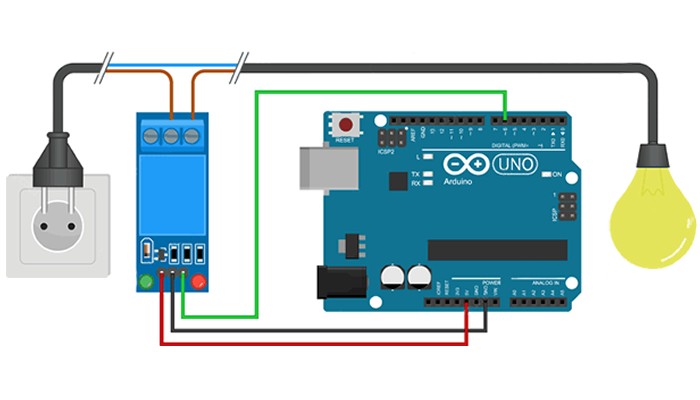 Módulo Relé 5V 10A 1 Canal HW-307 - [1028027]