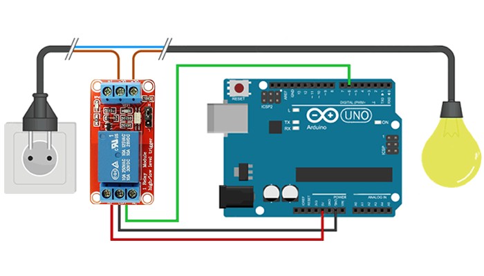 Módulo Relé 1 Canal 5V com Optoacoplador para Arduino e Raspberry PI - [1028028]