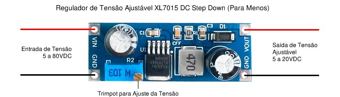 Regulador de Tensão Ajustável XL7015 DC Step Down - 5 a 20V (0.8A 7W) - [1028129]