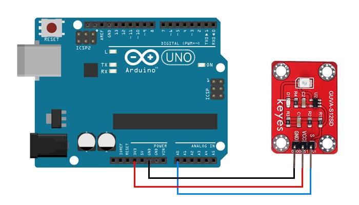 Esquemático Sensor UV Ultravioleta Guva-S12SD com Arduino - [1028192]