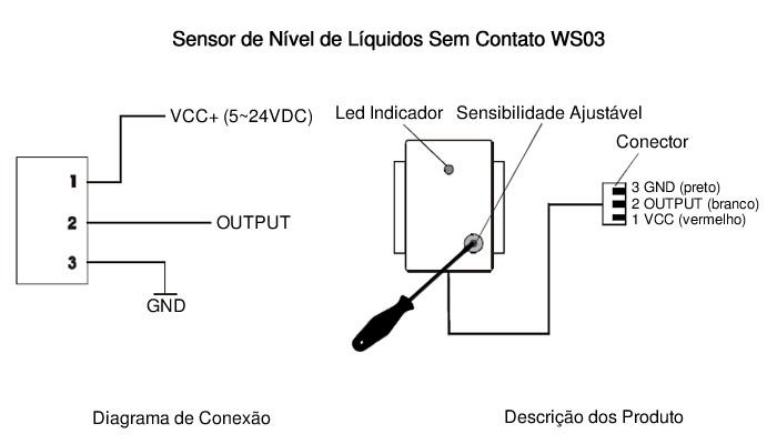 Esquemático Sensor de Nível de Líquidos Sem Contato para Arduino - WS03 - [1028224]