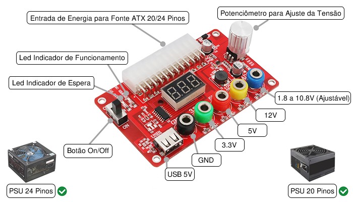 Placa Fonte ATX 20 e 24 Pinos Regulável com Saída 3.3V, 5V, 12V e 1.8V a 10.8VDC + Case - [1028469]