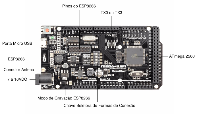 Arduino Mega Wifi R3 Atmega2560 com ESP8266 e CH340 - [1029117]