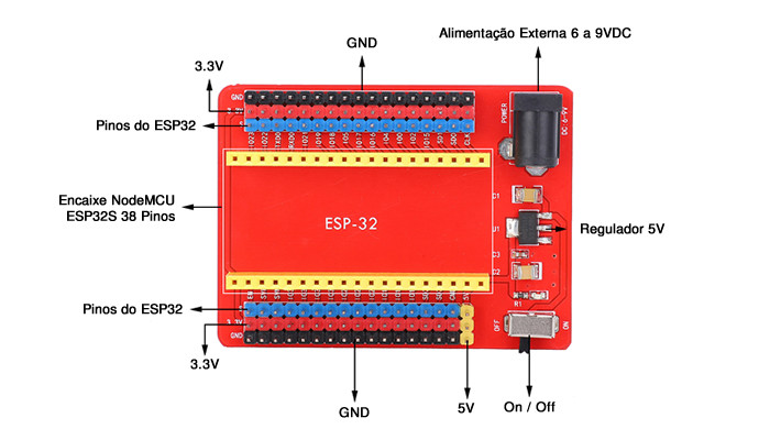 Expansor para NodeMCU ESP32S 38 Pinos - [1029128]