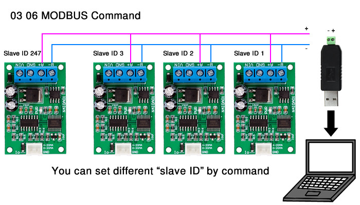 Conversor RS485 para 0-20mA 4-20mA Modbus RTU - [1029144]