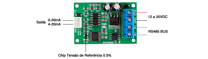 Conversor RS485 para 0-20mA 4-20mA Modbus RTU - [1029145]