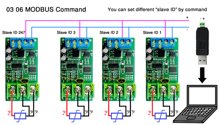 Conversor RS485 para Sensor PT100 Modbus RTU - [1029156]