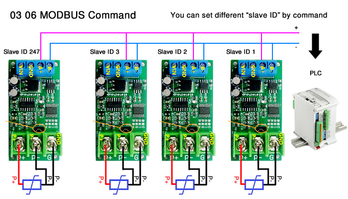 Conversor RS485 para Sensor PT100 Modbus RTU - [1029157]