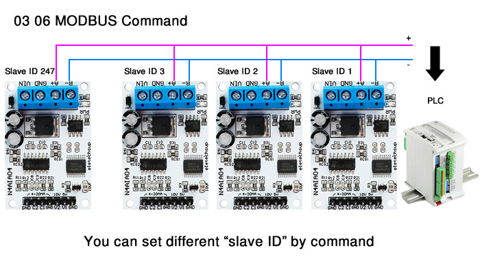 Modulo de aquisição de sinal, dc 12v 4-20ma 0-5v 0-10v, RS485 Modbus rtu para PLC - [1029205]